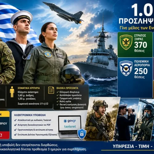 Προσλήψεις στις Ένοπλες Δυνάμεις: 1.000 θέσεις ΕΠΟΠ έως 14 Σεπτεμβρίου