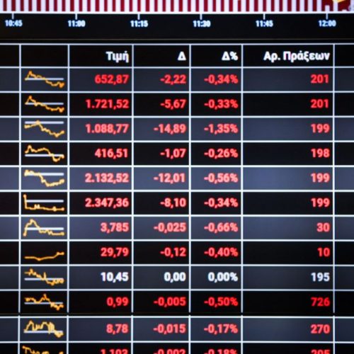 Γενικευμένο sell off στο Χρηματιστήριο – Οι δασμοί Τραμπ έπληξαν την εγχώρια αγορά