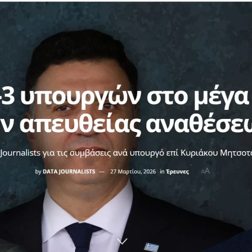 «Mega party» απευθείας αναθέσεων! 3 υπουργοί μοίρασαν πάνω από 108 εκατ. ευρώ χωρίς διαγωνισμό…