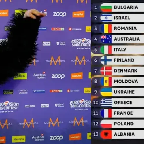 Eurovision 2026: Νικήτρια η Βουλγαρία – στην τιμητική 10η θέση ο akylas