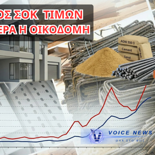 ΣΟΚ ΣΤΗΝ ΟΙΚΟΔΟΜΗ: ΕΚΡΗΞΗ ΤΙΜΩΝ ΕΩΣ 30% – «ΚΑΙΕΙ» ΤΗΝ ΑΓΟΡΑ Η ΚΡΙΣΗ ΣΤΗ ΜΕΣΗ ΑΝΑΤΟΛΗ