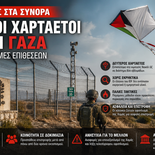 Συναγερμός στα σύνορα: Ύποπτοι χαρταετοί από τη Γάζα ξυπνούν μνήμες επιθέσεων