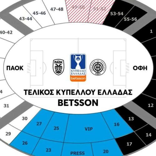 Πόσα εισιτήρια θα πάρουν ΠΑΟΚ και ΟΦΗ στον τελικό
