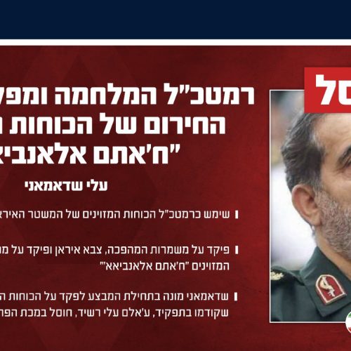 Οι «ισραηλινές δολοφονίες» αποτελούν μέρος του σχεδίου για τον αποκεφαλισμό της ιεραρχίας του Ιράν