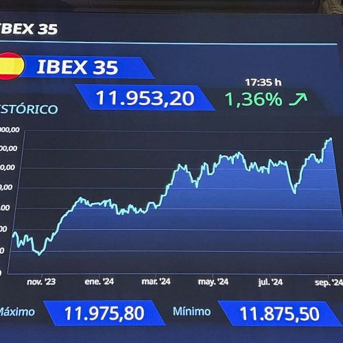 Ο Ibex 35 σημειώνει «ΠΤΩΣΗ» άνω του 1% λόγω της απειλής του Τραμπ για νέους δασμούς στην ΕΕ