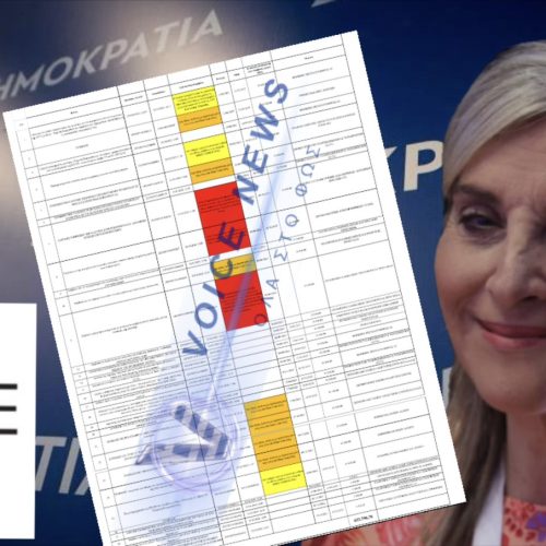 ΤΟ «ΘΑΥΜΑ» ΤΗΣ ΠΥΡΓΙΩΤΗ ΜΕ ΤΗΝ ΕΚΤΟΞΕΥΣΗ ΤΟΥ ΤΖΙΡΟΥ ΤΗΣ ΕΤΑΙΡΕΙΑΣ ΤΗΣ! (ΑΠΟΚΛΕΙΣΤΙΚΑ ΕΓΓΡΑΦΑ)