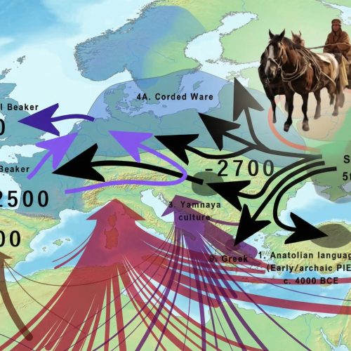 Οι Yamnaya: η προϊστορική μετακίνηση που άλλαξε για πάντα την Ευρώπη