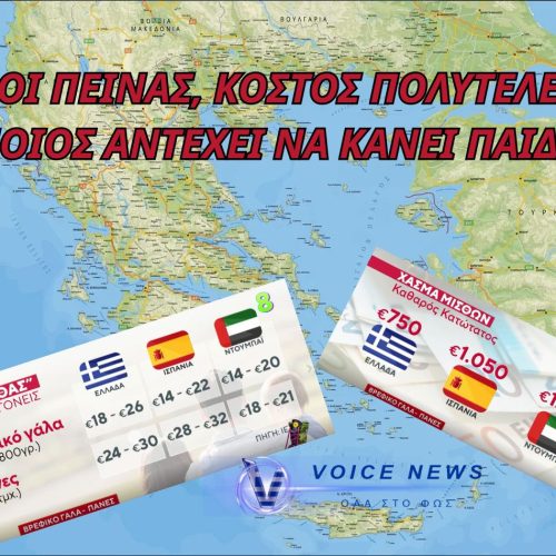 ΑΚΡΙΒΗ ΠΑΤΡΟΤΗΤΑ: ΜΙΣΘΟΙ ΒΑΛΚΑΝΙΩΝ, ΤΙΜΕΣ ΒΟΡΕΙΑΣ ΕΥΡΩΠΗΣ