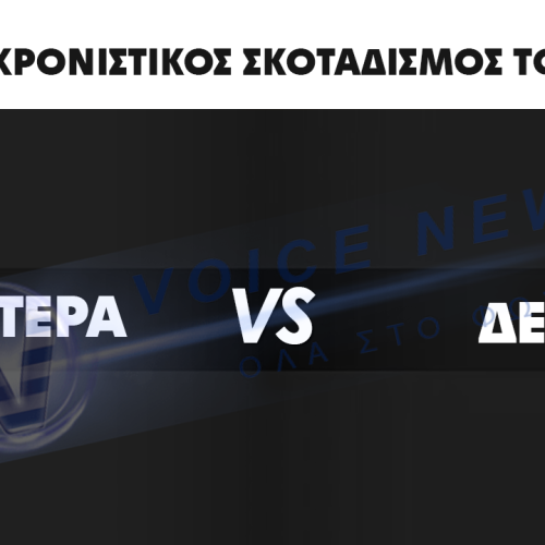 Δεξιά και Αριστερά: Ο αναχρονιστικός σκοταδισμός του 2026